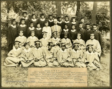 Storer College class of 1933 in caps and gowns in front of trees on campus. First Row: Jones, Scipio, Frazier, Carter, Beard, West, McDonald. Sexond Row: Boyd, Beard, Fletcher, Kent, Miss Maxson, Prs. McDonald, Arrington, Carroll, Arrington, DeLauter, Arms. Third Row: Henderson, Hudson, Dyer, Taylor, Brunswick, Brown, Marchal. Absent: Ross Fourth Row: Parrott, Sims, Napper, Morris, Bows, Galloway, Moorhead. Absent: Polk, Hill, King, Motley, Sinclair, Spencer.