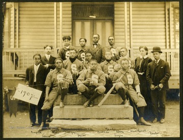 1907 Storer College baseball team sitting on the steps of a building. First Row: Mr. McDonald, Paige, Dennis, McGill, Moody. Second Row: Simpson, Wims, McNeal, Hakins, Young, Elsie Howard. Third Row: Johnson, Taylor, Frazier, Proctor.